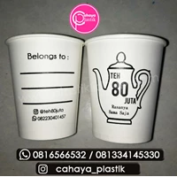 The Paper Cup screen size is 9 oz